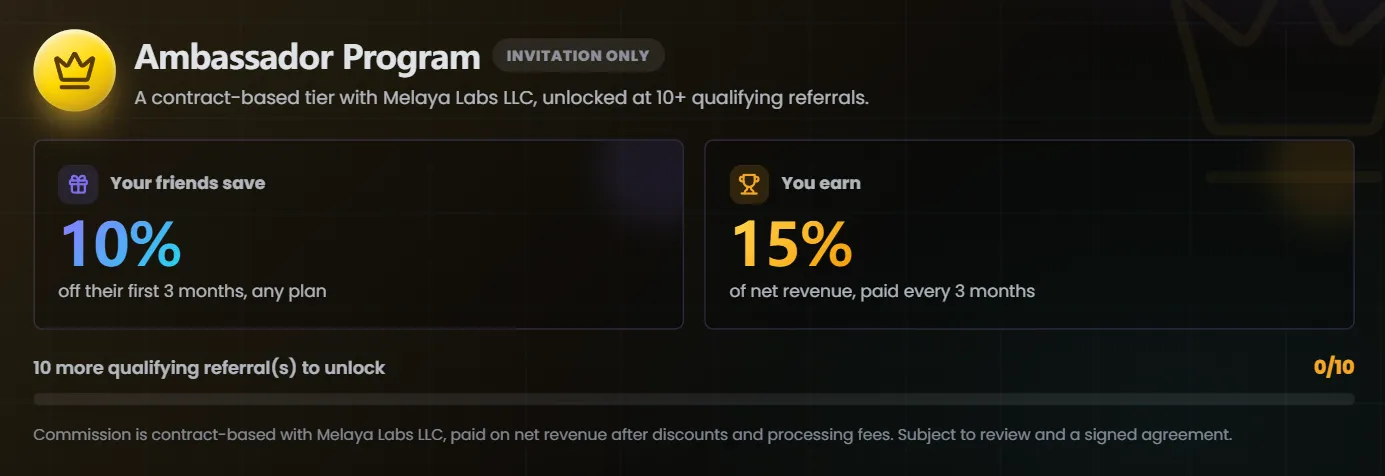 The Melaya ambassador program: a Stripe-metered partner tier paying 15 percent of net referee revenue with an admin roster and payouts