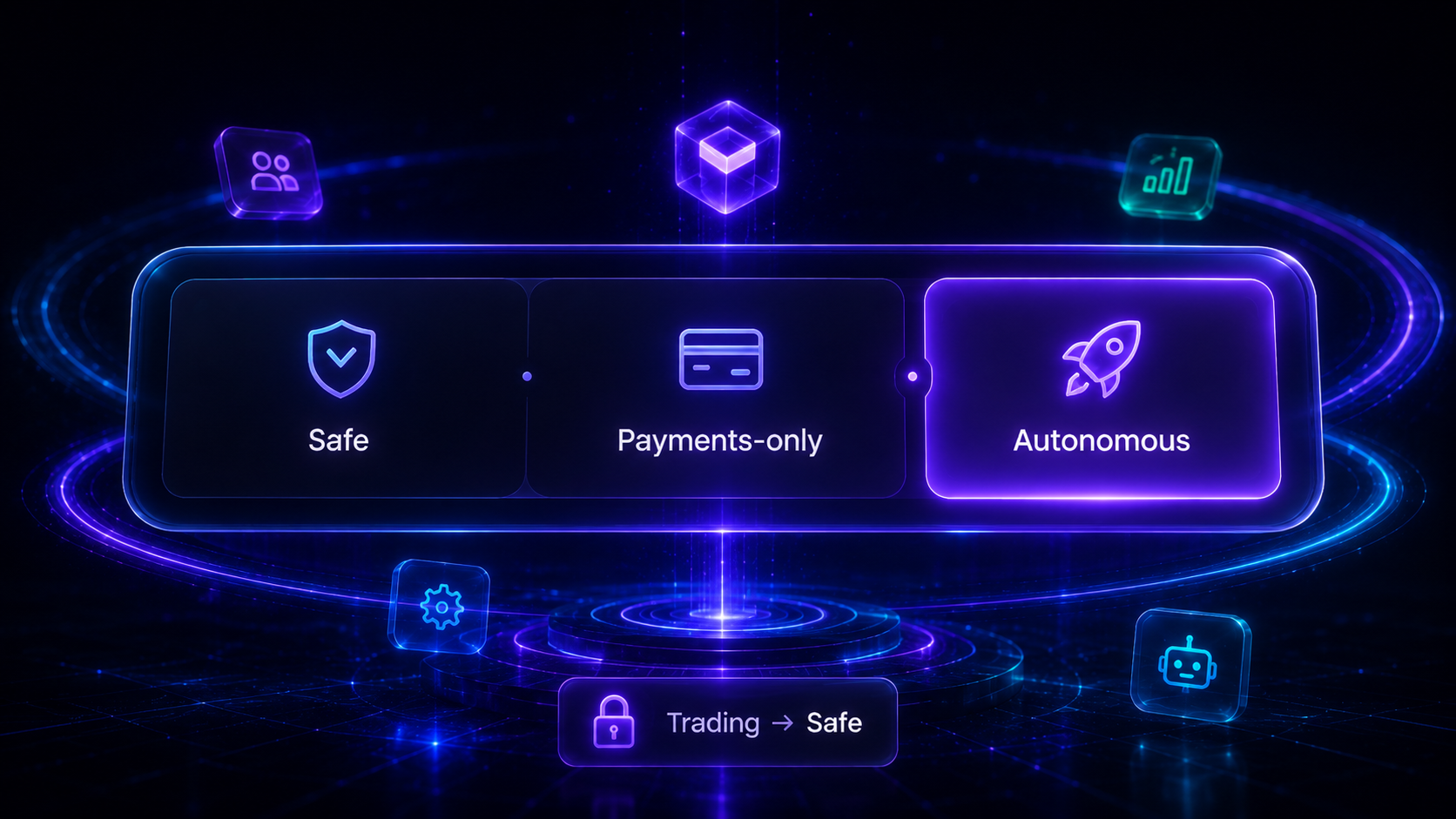 Three human-in-the-loop autonomy modes in Melaya: Safe, Payments-only, and Autonomous, with trading always forced to Safe