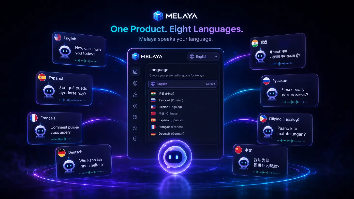 Melaya running natively in multiple languages, with Hindi, Russian and Tagalog added this month