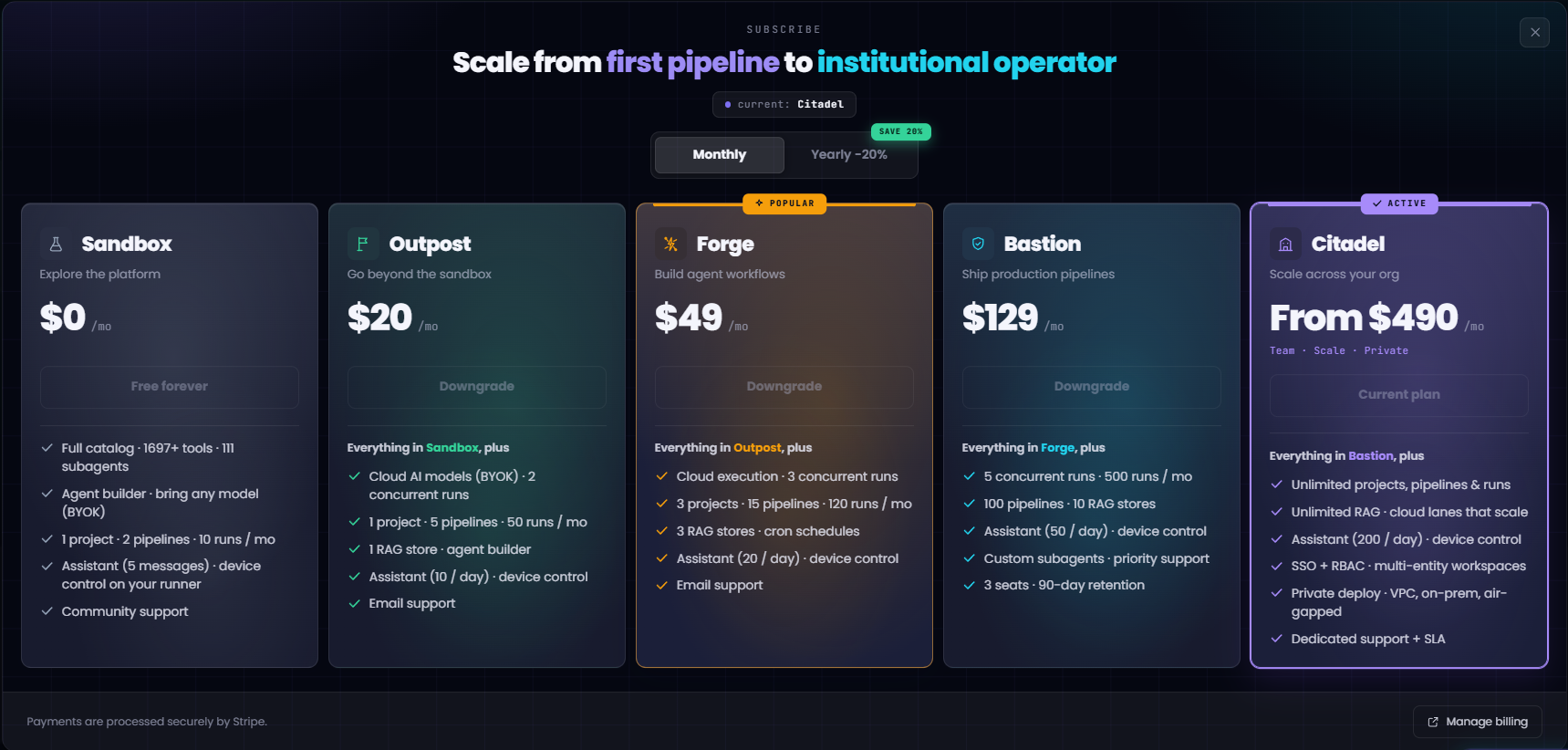 Melaya subscription and plan management: Sandbox, Outpost and Forge tiers with self-serve upgrade