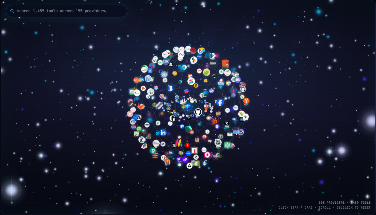 Searchable operational tool ecosystem in Melaya