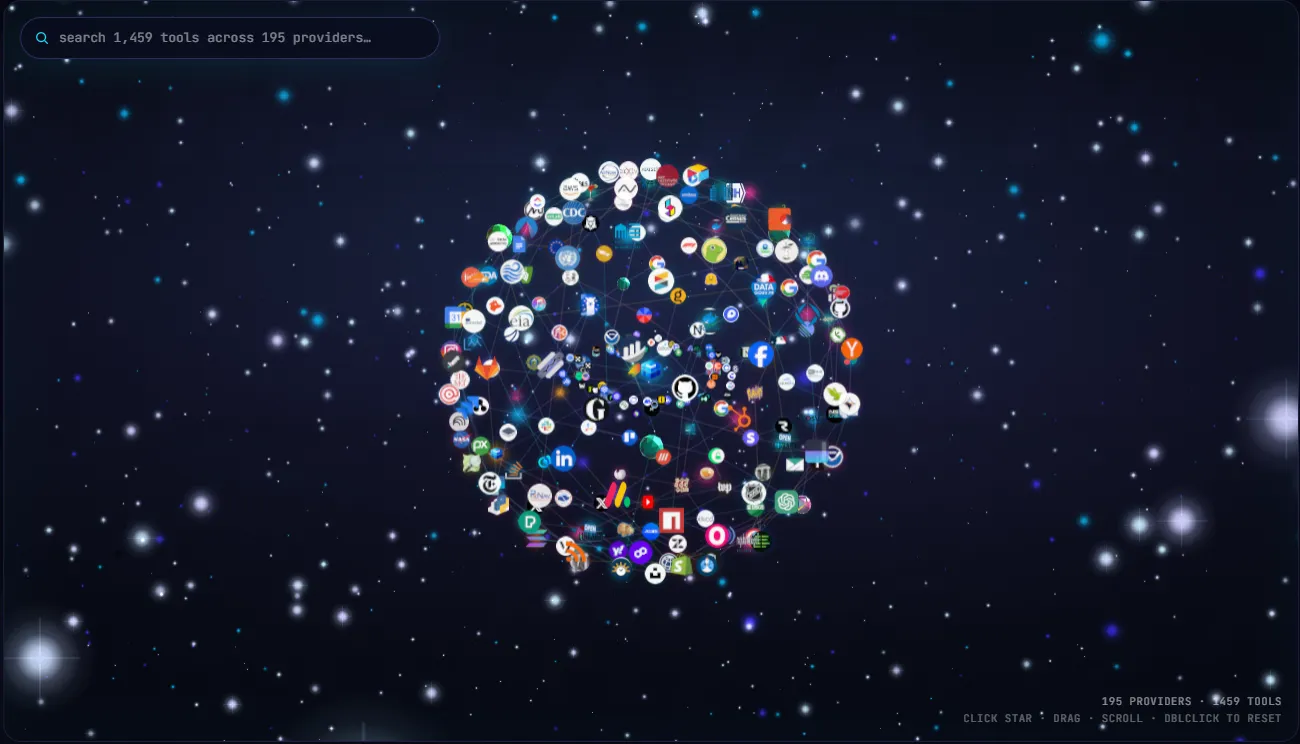Searchable operational tool ecosystem in Melaya