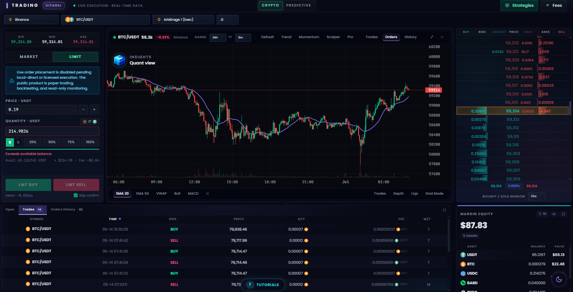 Normalized market venue coverage in the Melaya trading engine