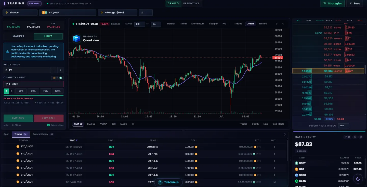 Normalized market venue coverage in the Melaya trading engine