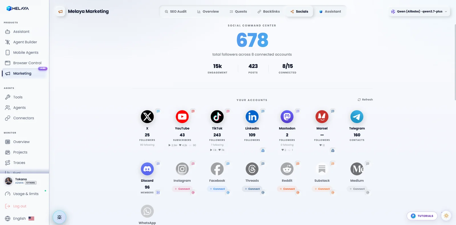 Melaya Socials workspace showing connected platforms and account-level publishing controls