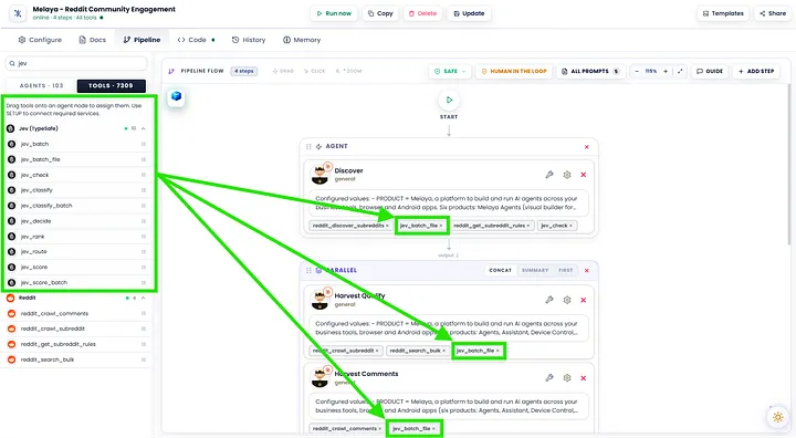 Step one in the real Melaya builder: drag a decision tool like jev_batch_file straight onto each agent, here across the Reddit Community Engagement pipeline, so every agent scores its own harvest for free
