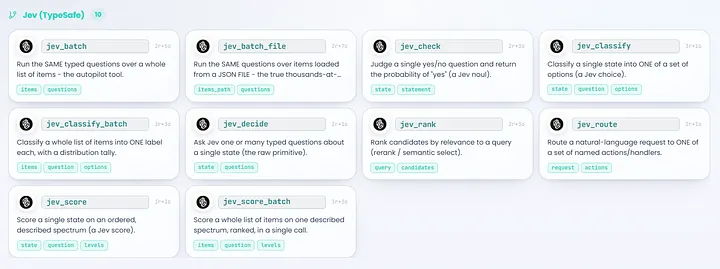 The hosted Jev toolset inside Melaya: ten typed decision tools an agent can call, from a single jev_check gate to jev_batch scoring thousands of items in one pass