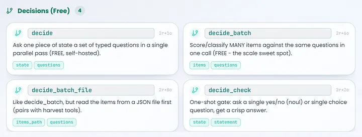 Melaya's free, self-hosted Laya decision tools, always on and built in: decide, decide_batch, decide_batch_file, and decide_check answer the same typed questions as Jev at zero cost